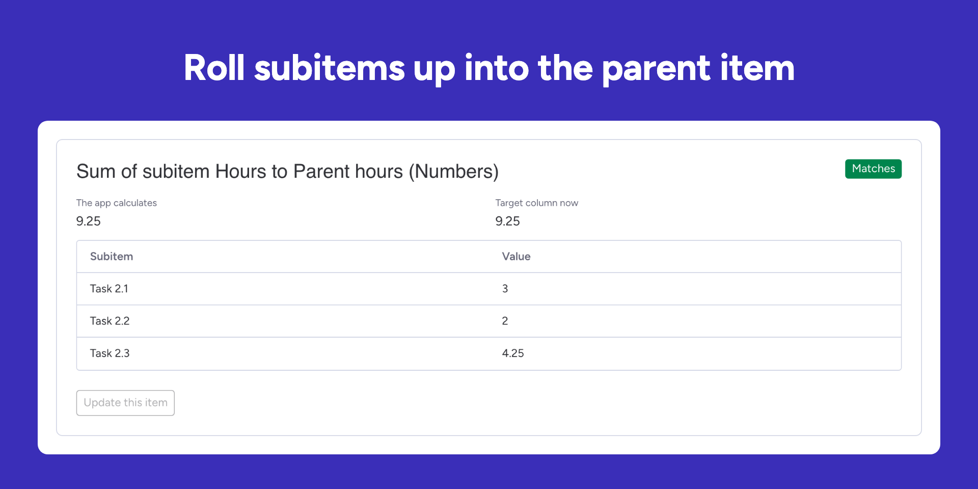 Item View: sum of subitem Hours rolled up into the parent item