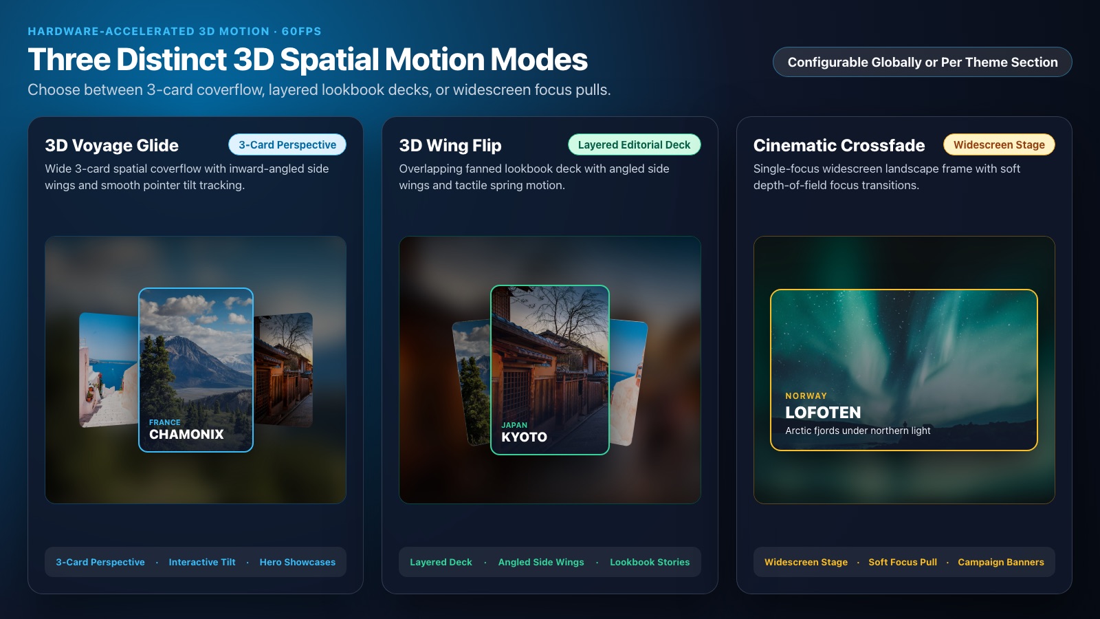 Die Bewegungen 3D Voyage Glide, 3D Wing Flip und Cinematic Crossfade